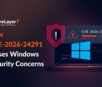 New CVE-2026-24291 Raises Windows Security Concern